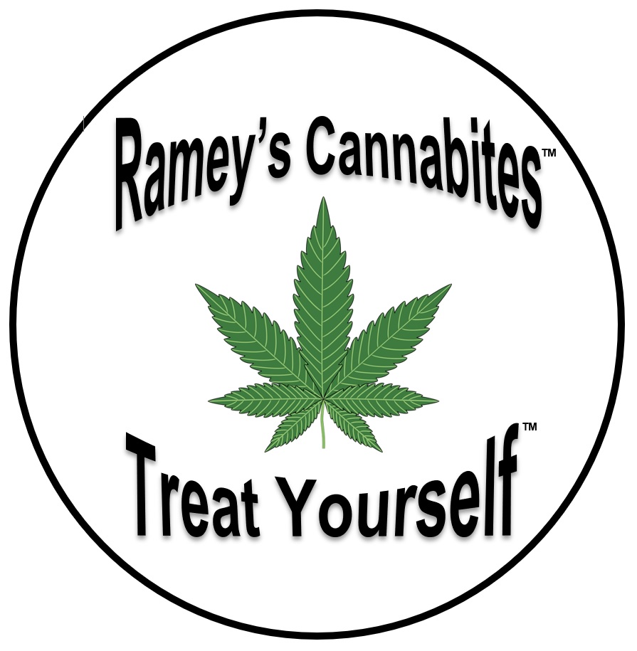 Ramey's Cannabites Affiliate Program