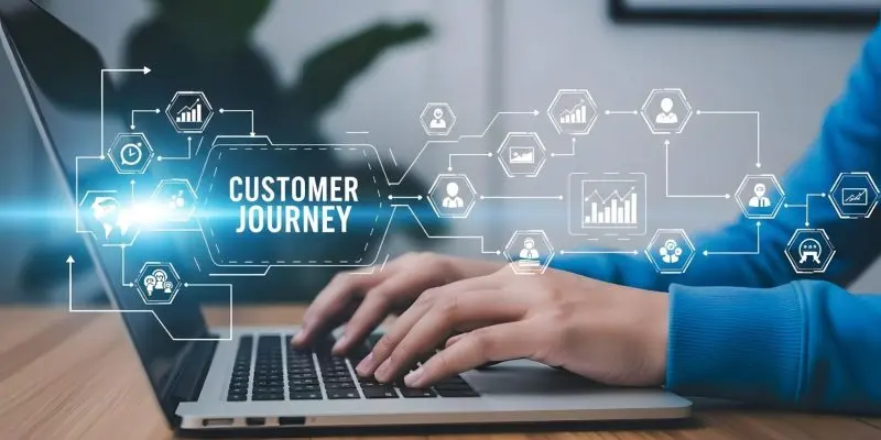 how to monetize affiliate programs customer journey