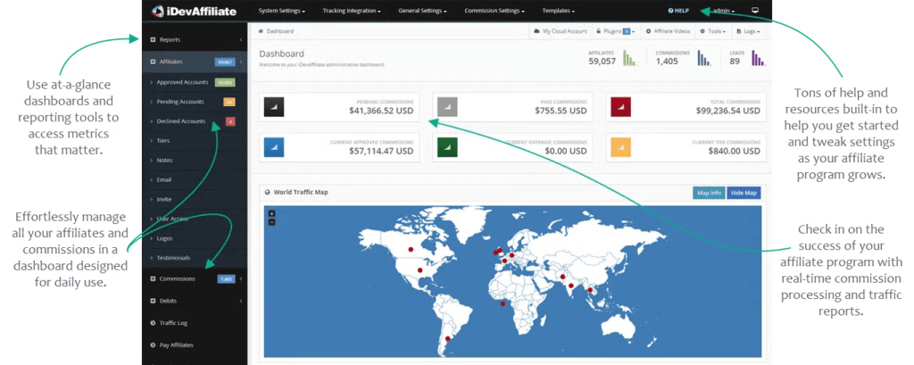 affiliate tracking software dashboard analytics