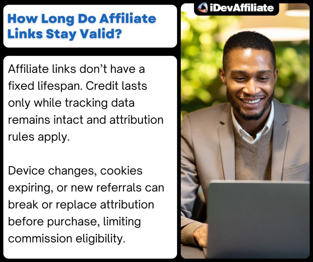 how long affiliate links stay valid explanation