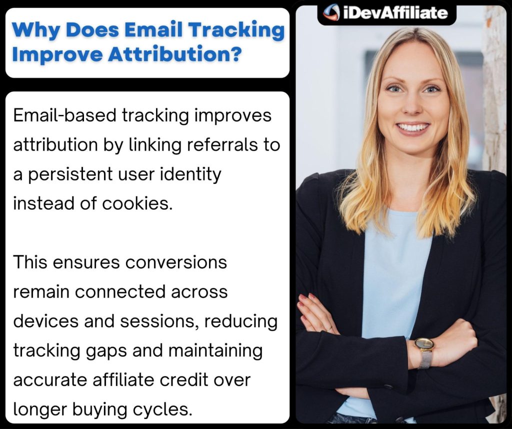 how email tracking improves affiliate attribution