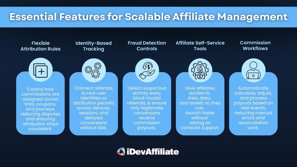 essential features for scalable affiliate management