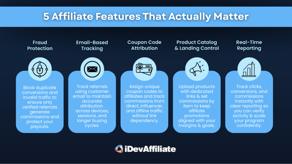 top five affiliate software features infographic