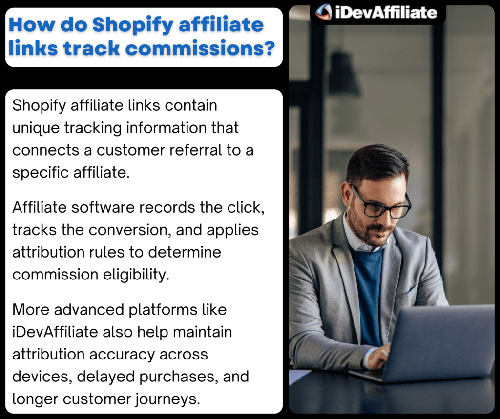 how affiliate links track commissions explanation