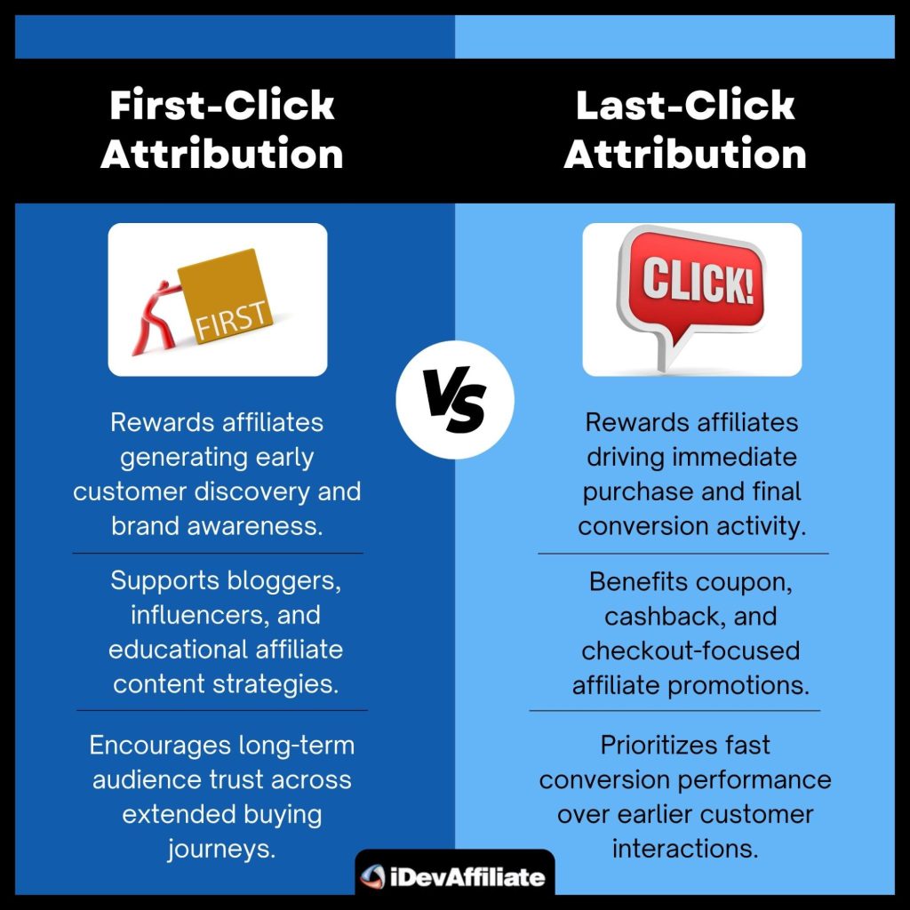 first click vs last click attribution comparison